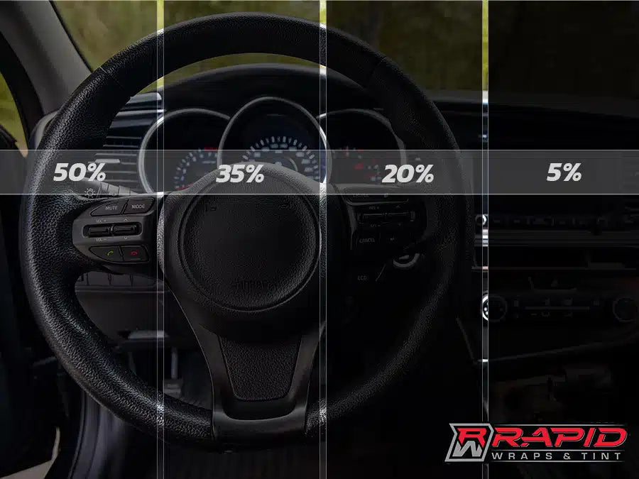 PRECUT - DRIVER/PASSENGER ONLY TINT KIT